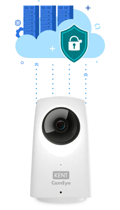 Security Camera for Home Cloud Storage- KENT Cam